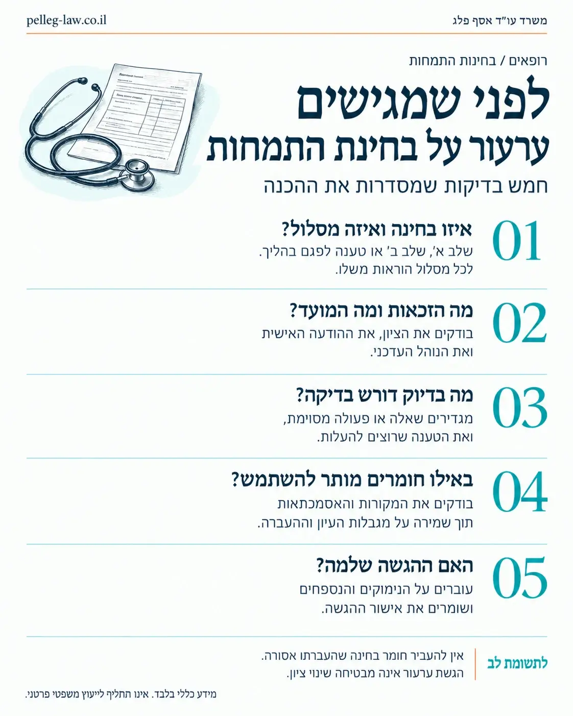 הכנה לערעור על בחינת התמחות: מסלול הבחינה, זכאות ומועד, טענה ממוקדת, חומר מותר ובדיקת ההגשה.