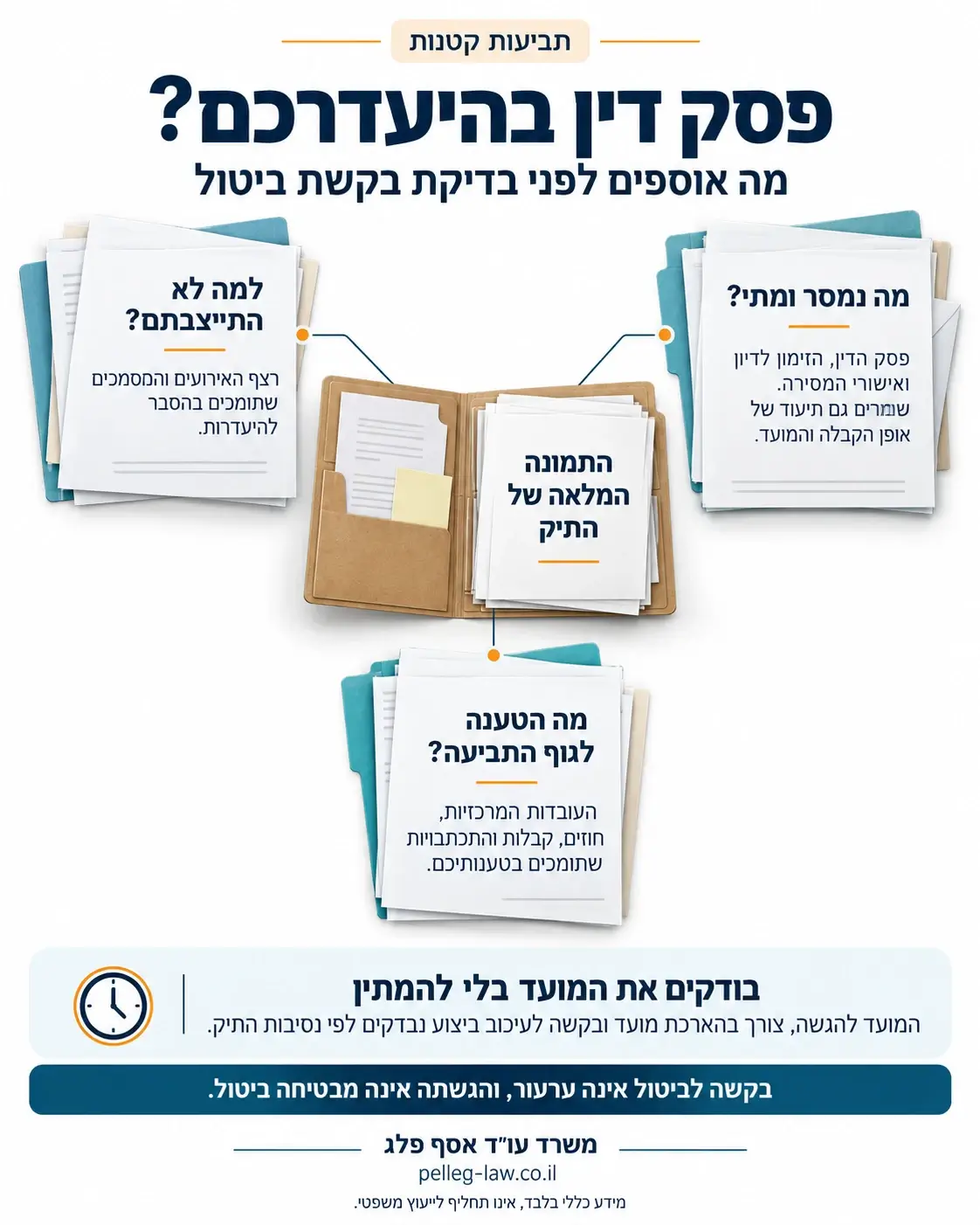הכנה לבדיקת ביטול פסק דין בהיעדר בתביעה קטנה: פסק הדין, תיעוד מסירה, סיבת ההיעדרות וטענות לגוף העניין.
